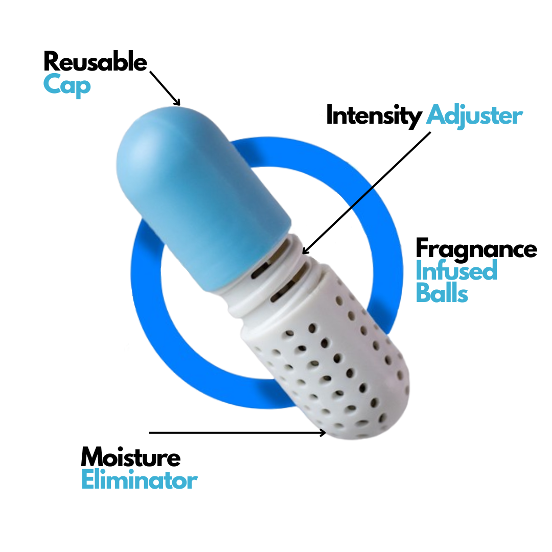 Deodorizer Capsules